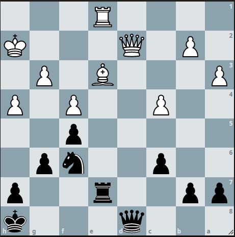 Chess position with black playing